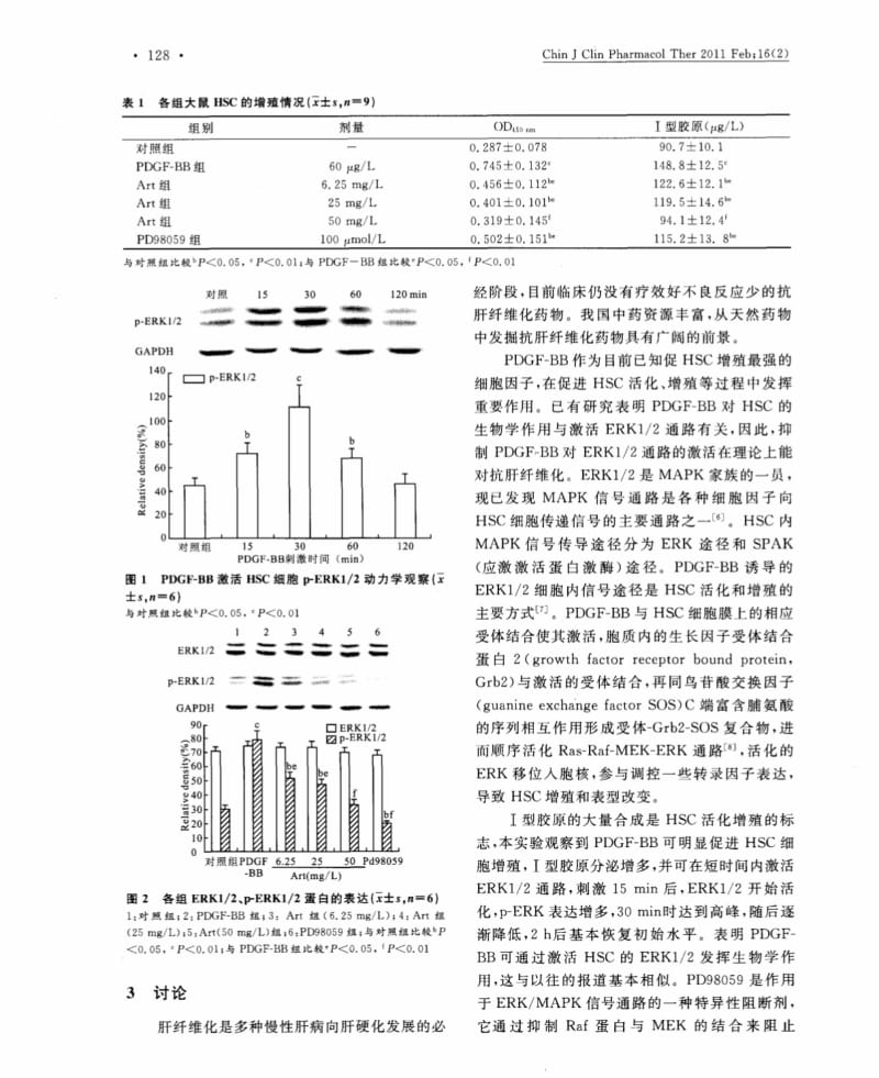 ERK12信号通路在青蒿琥酯抑制PDGF-BB诱导HSC细胞增殖中的作用.pdf_第3页