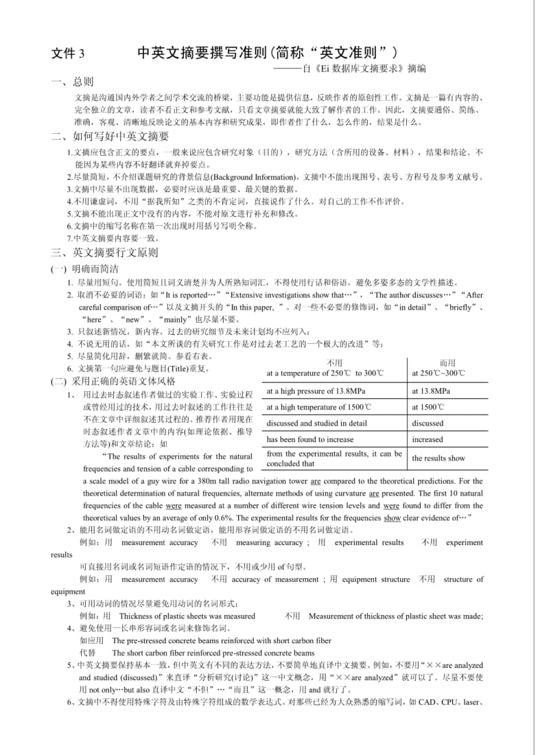 中英文摘要撰写准则(简称英文准则).pdf_第1页