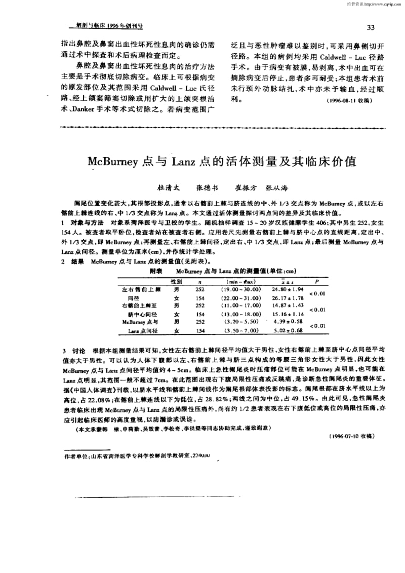 McBurney点与Lanz点的活体测量及其临床价值.pdf_第1页