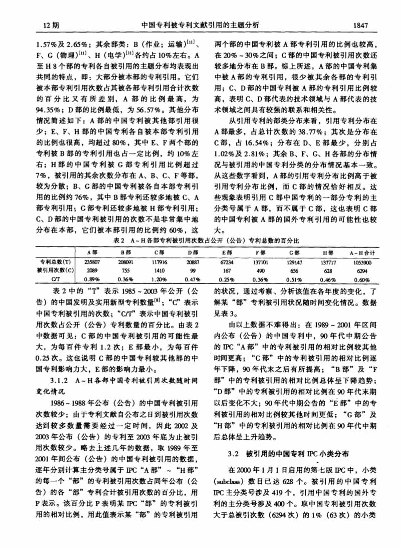 中国专利被专利文献引用的主题分析.pdf_第3页