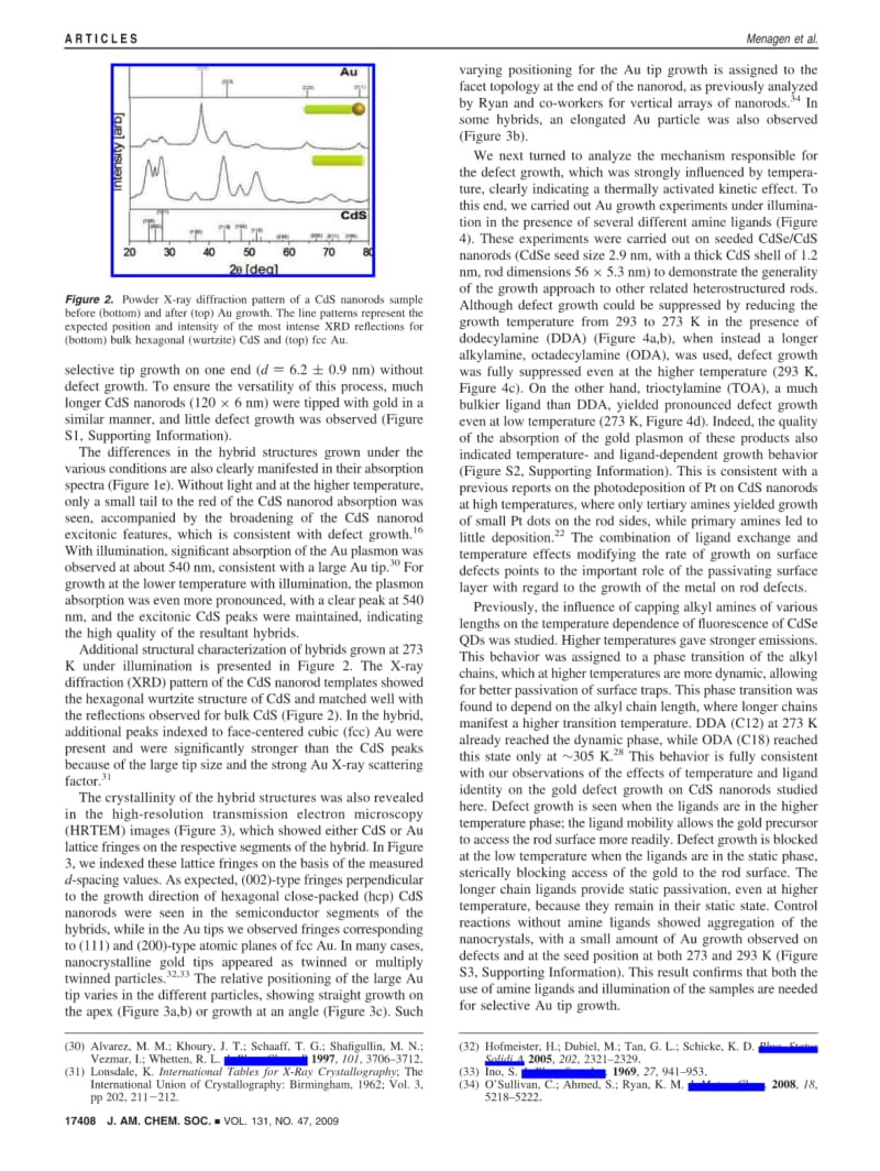 AuGrowthonSemiconductorNanorodsPhotoinduced.pdf_第3页
