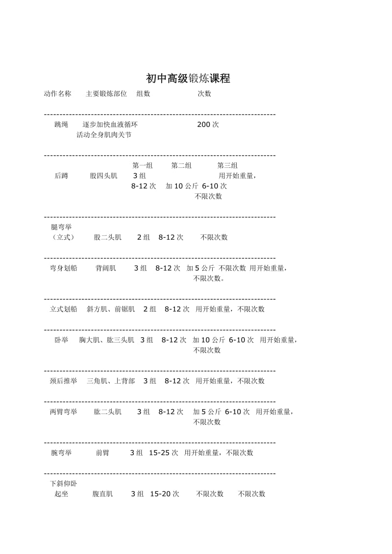 初中高级锻炼课程.doc_第1页