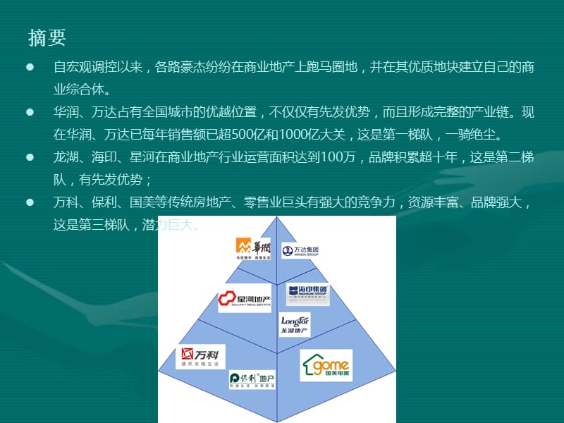 2012年商业地产脉络梳理及策略思考（35页）.ppt_第2页