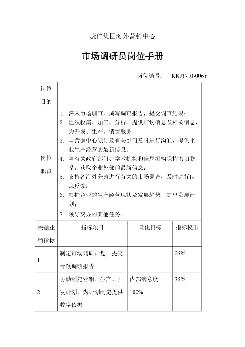 市场调研员岗位手册（制度范本、doc格式）.doc_第1页