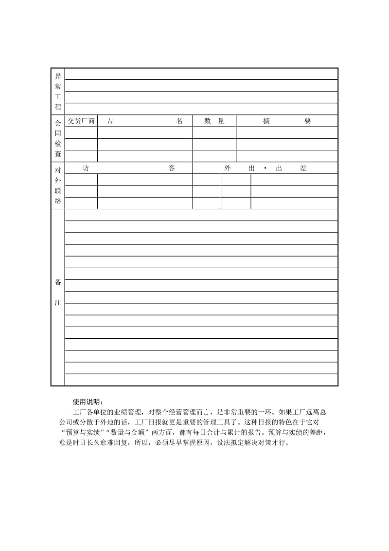 工厂日报表word模板.doc_第2页