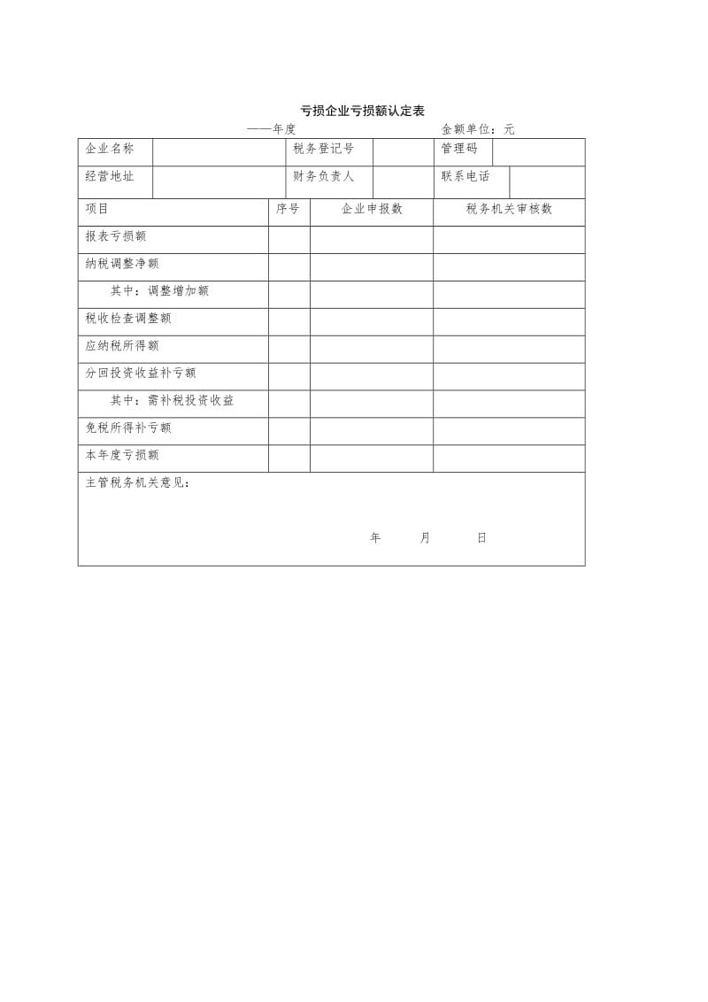 企业税前弥补亏损申请审批表(doc2).doc_第2页