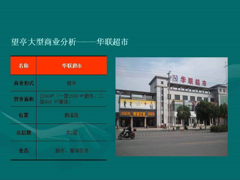 2011年江苏省苏州市望亭、东桥市场调查报告（17页）.ppt_第3页