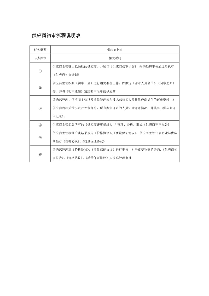 供应商初审流程说明表.doc_第1页