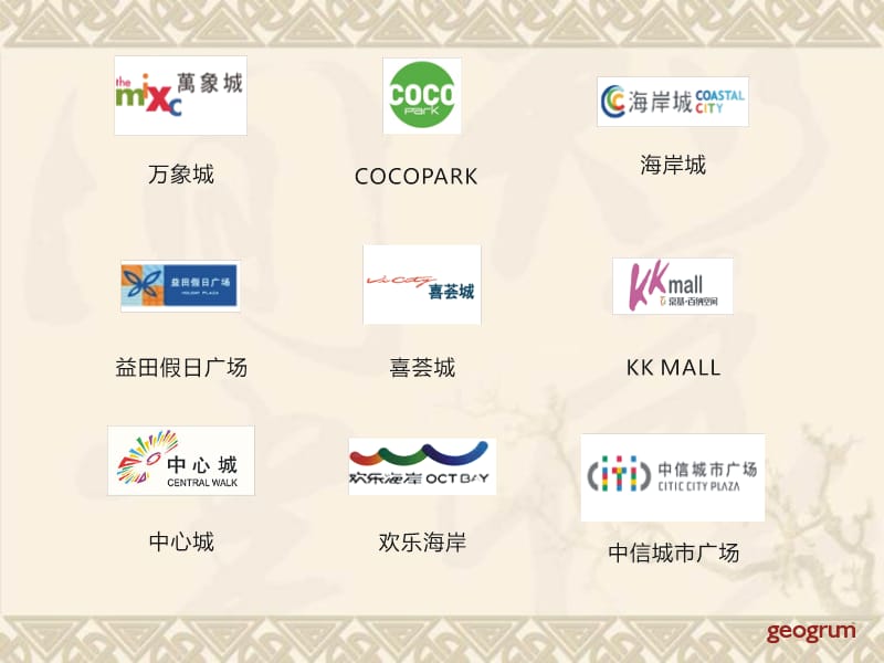 2011深圳太古城花园购物中心竞争对手品牌形象分析报告.ppt_第1页