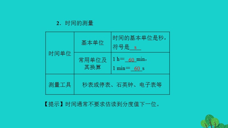 中考物理总复习第一讲机械运动课件.pptx_第3页