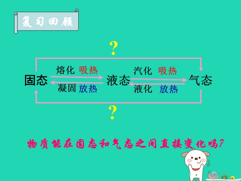 八年级物理上册4.4升华和凝华课件（新版）粤教沪版.pptx_第1页