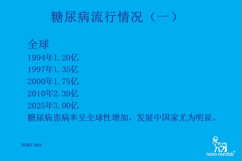 二型糖尿病流行病学病因名师编辑PPT课件.ppt_第3页