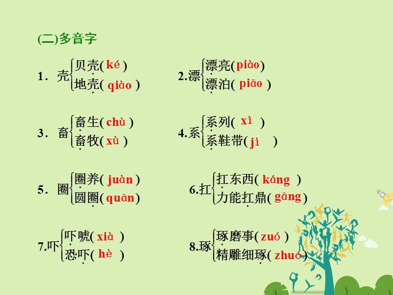 高中语文 第六单元 第11课 牲畜林课件 新人教版选修《外国小说欣赏》..ppt_第3页