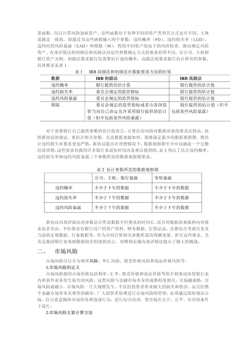 新巴塞尔协议中的风险类型.pdf_第2页