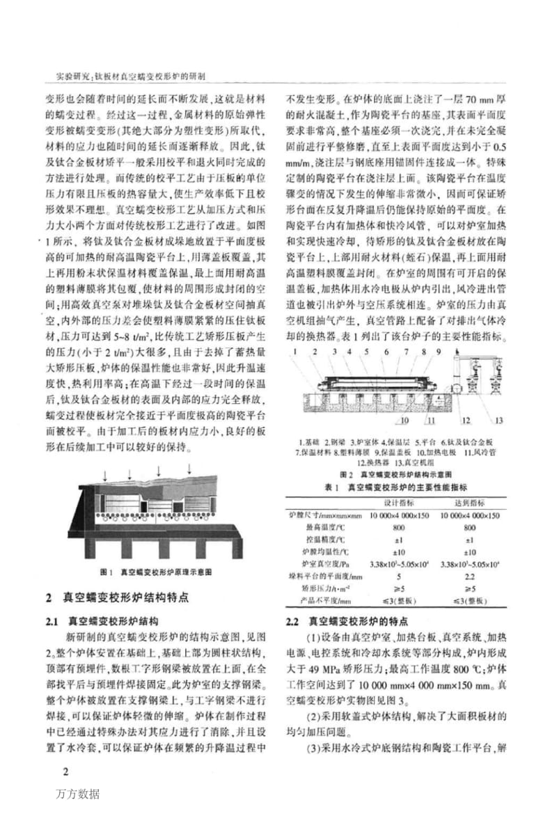 钛板材真空蠕变校形炉的研制.pdf_第2页