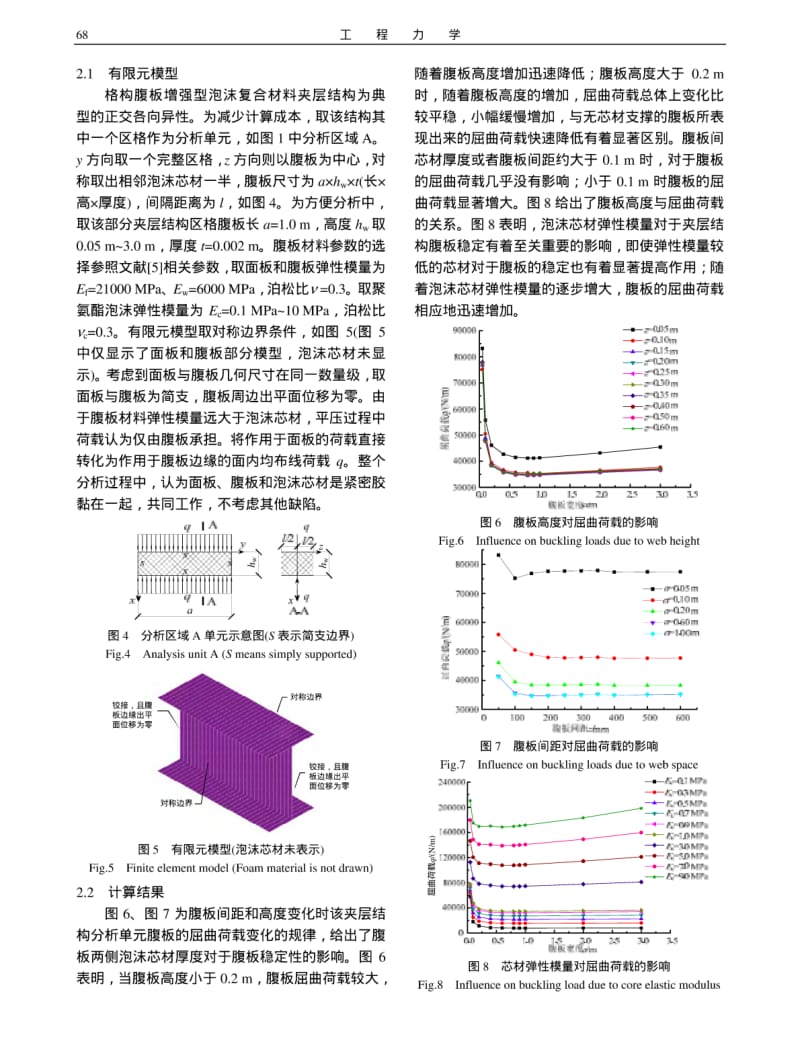 格构腹板增强型泡沫复合材料夹层结构腹板平面内屈曲分析.pdf_第3页