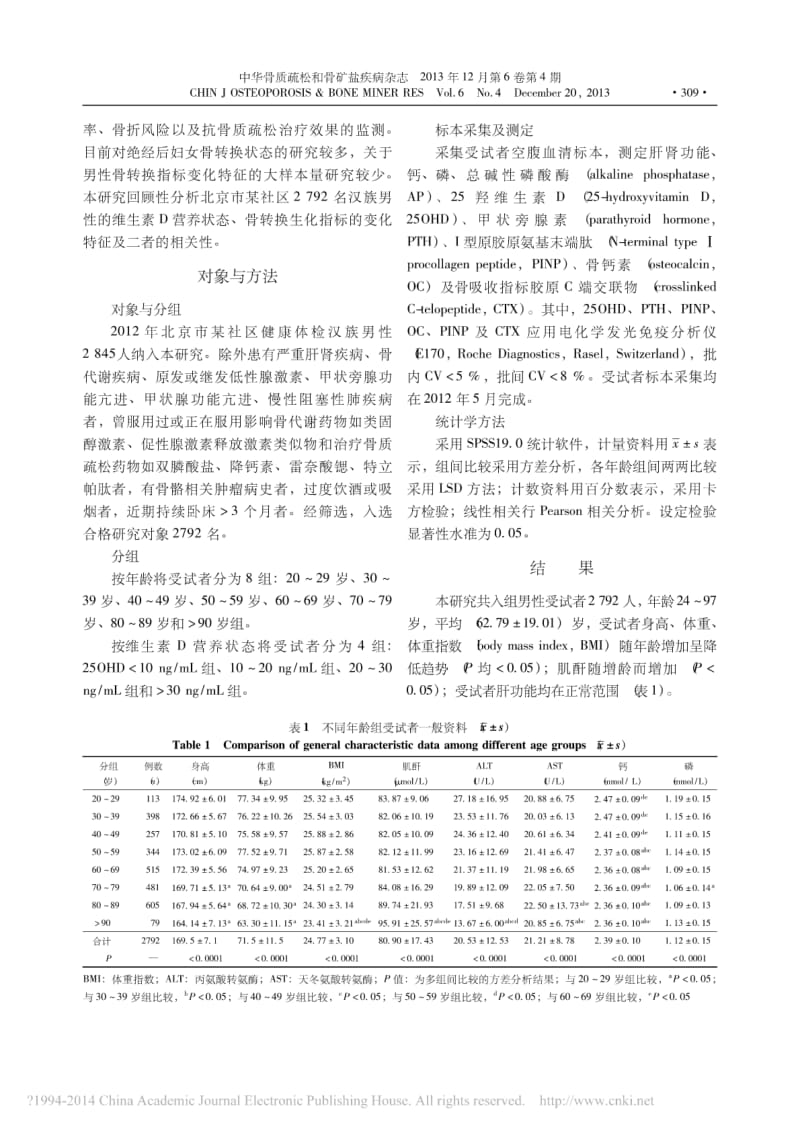 北京市某社区汉族男性维生素D营养状态及与骨转换指标的关系.pdf_第2页