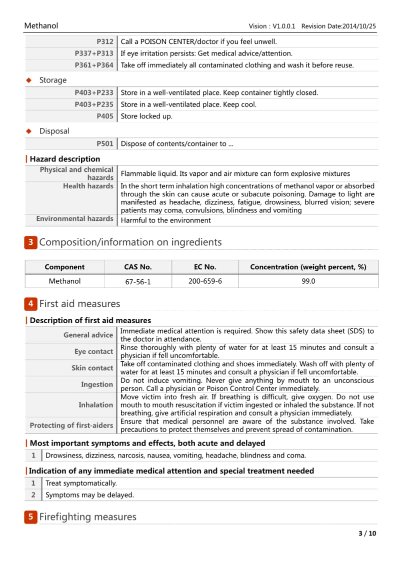 化学品安全技术说明书(甲醇GHS)-英文版.pdf_第3页