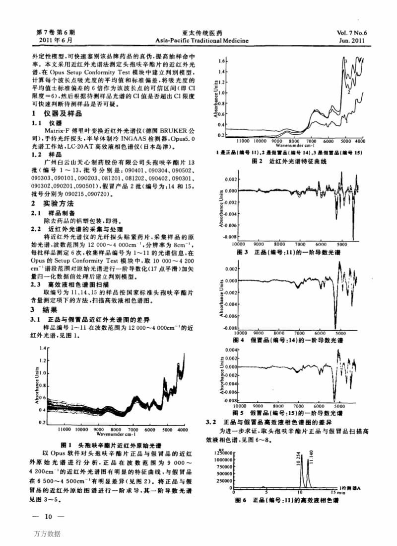 头孢呋辛酯片近红外光谱法定性模型的建立.pdf_第2页