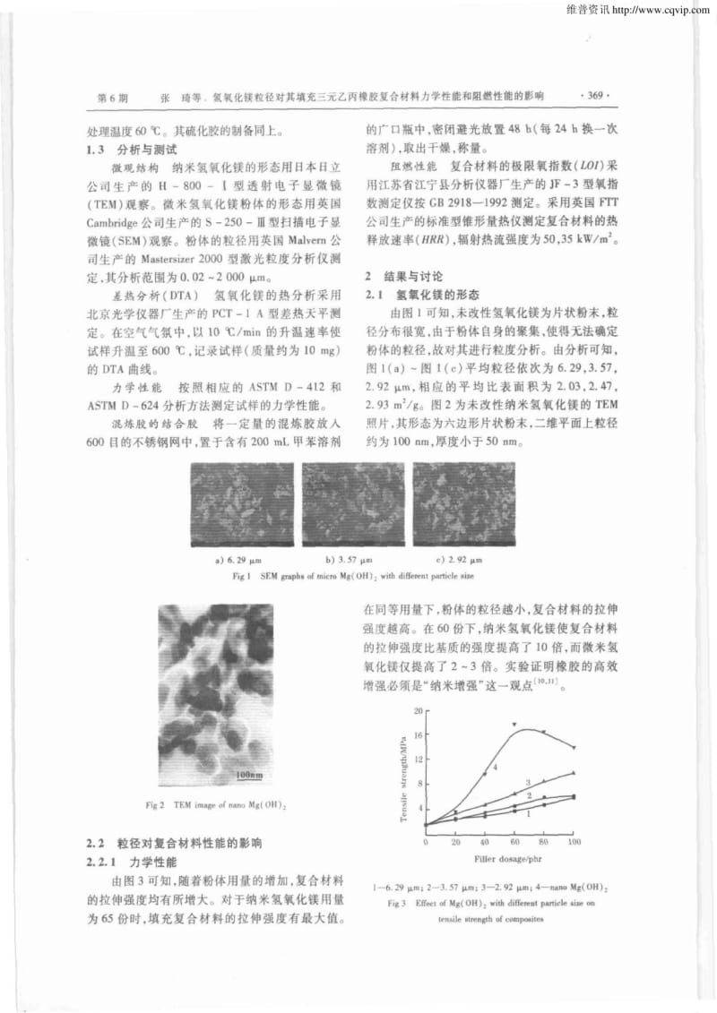 氢氧化镁粒径对其填充三元乙丙橡胶复合材料力学性能和阻燃性能的影响：Effectofpartic..pdf_第2页