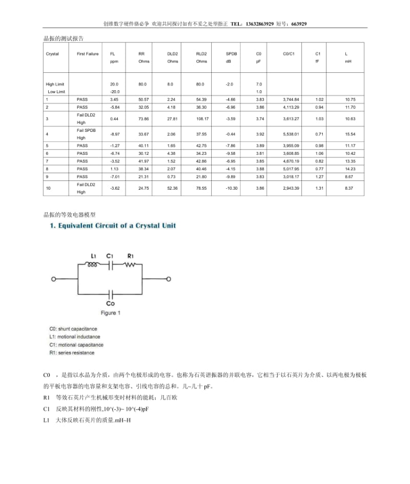 晶振的主要参数及其对电路的影响.pdf_第1页
