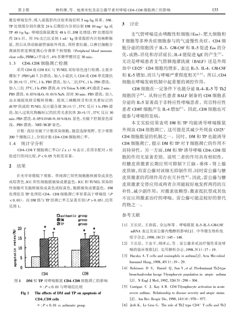 地塞米松及雷公藤甲素对哮喘CD4、CD8细胞凋亡的影响.pdf_第2页