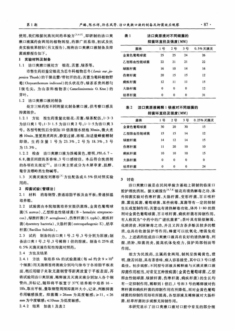 洁口爽漱口液的制备及抑菌效应观察.pdf_第2页