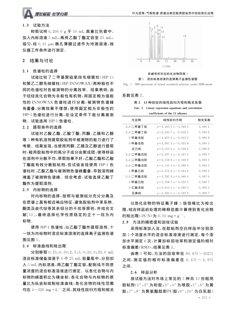 气相色谱-质谱法测定鞋用胶粘剂中烷烃类化合物.pdf_第2页