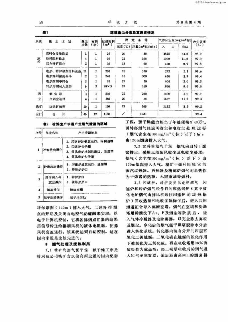 贵溪冶炼厂环境工程介绍.pdf.pdf_第2页