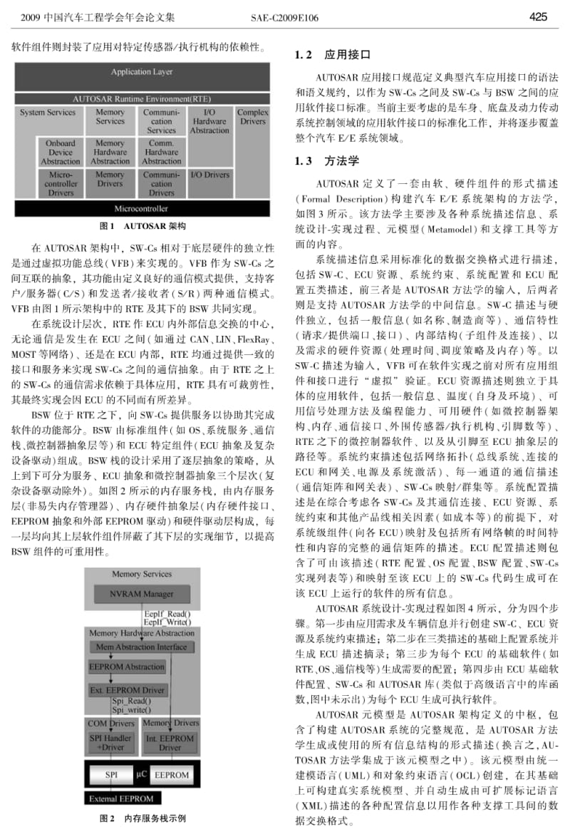 汽车开放系统架构AUTOSAR综述.pdf_第2页