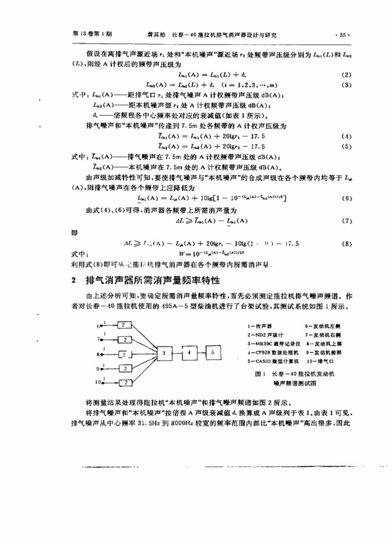 长春—40拖拉机排气消声器设计与研究.pdf_第2页