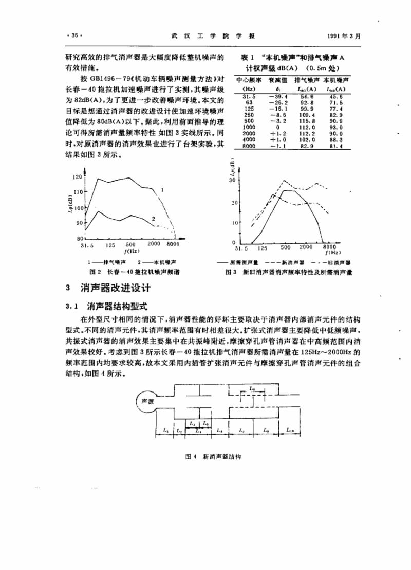 长春—40拖拉机排气消声器设计与研究.pdf_第3页