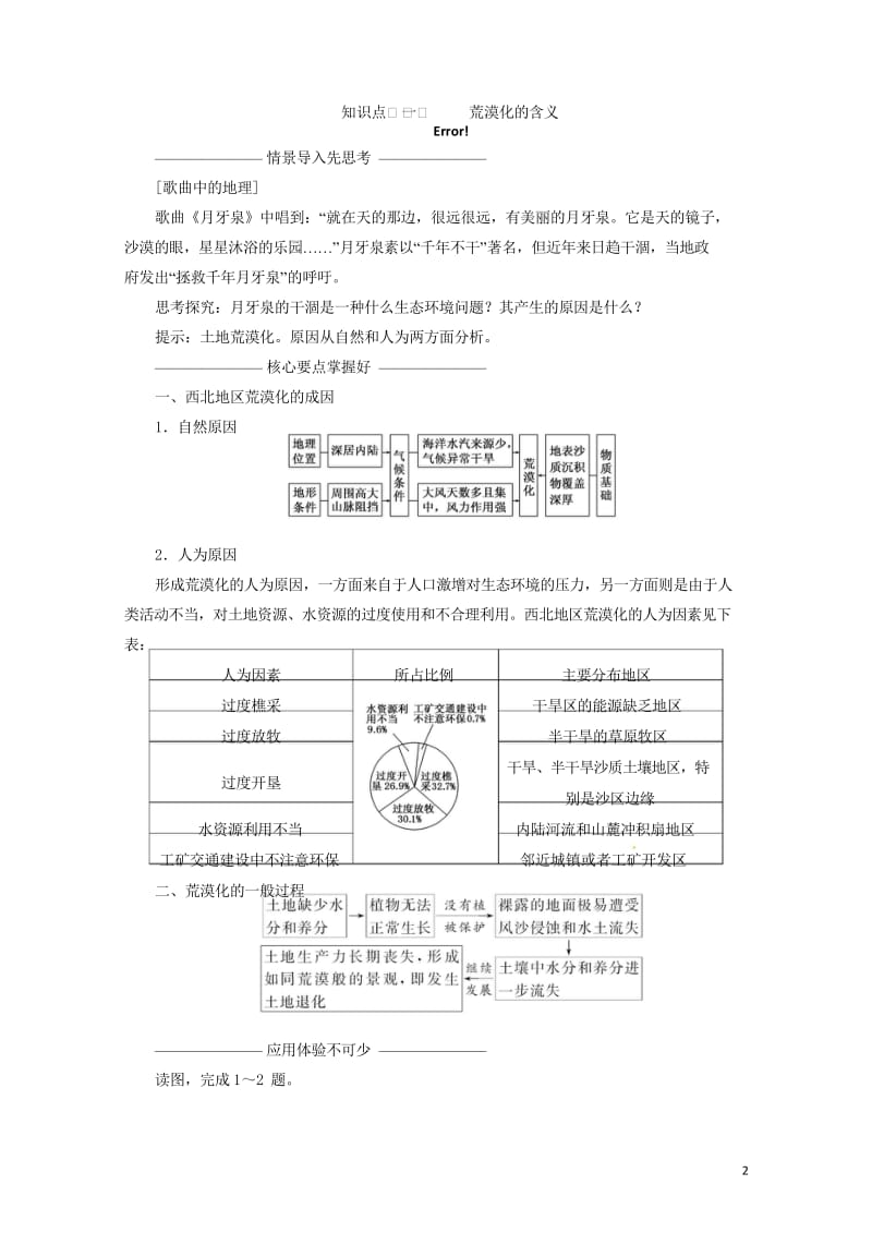 浙江专版2017_2018学年高中地理第二章区域可持续发展第一节荒漠化的危害与治理__以我国西北地区.wps_第2页