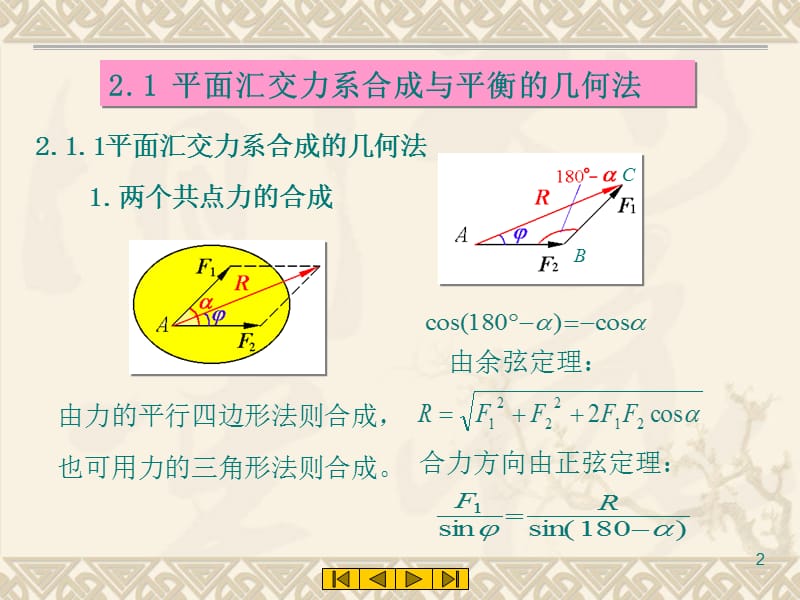 第2部分力系的简化与合成名师编辑PPT课件.ppt_第2页