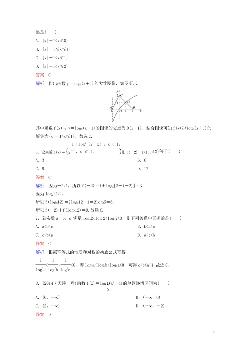 2019版高考数学一轮总复习第二章函数与基本初等函数题组训练10对数函数理20180515437.wps_第2页