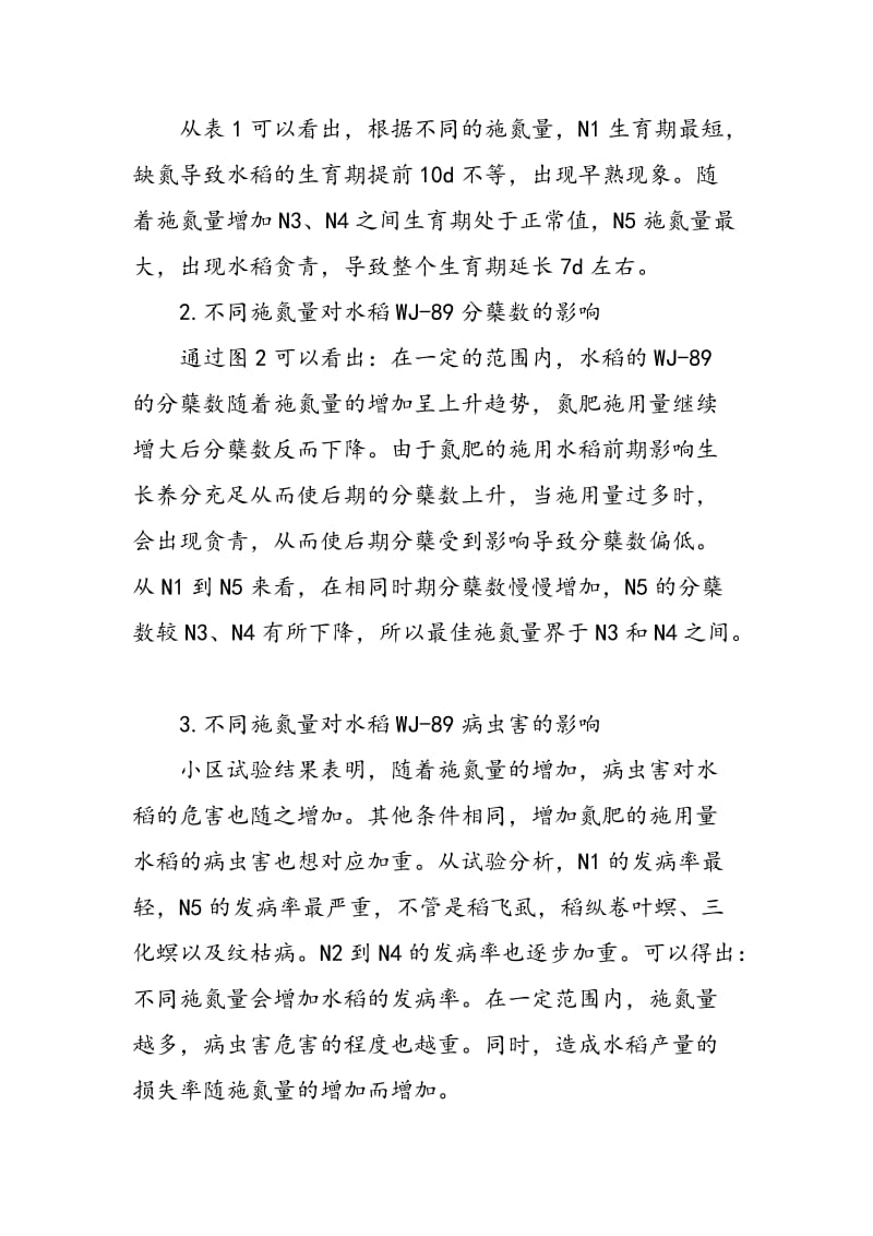 不同施氮量对双季晚粳稻产量的影响.doc_第3页