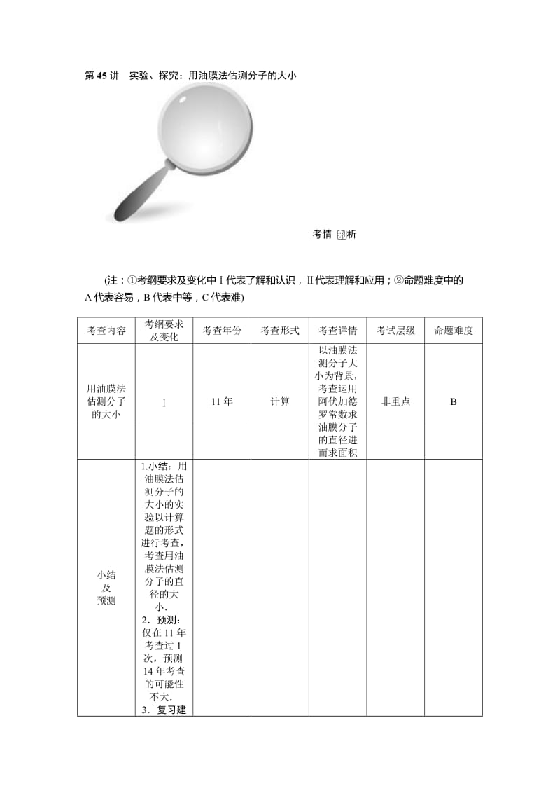 【高考零距离】高考物理（人教版）一轮复习配套文档：第45讲　实验、探究：用油膜法估测分子的大小（ 高考）汇编.doc_第1页