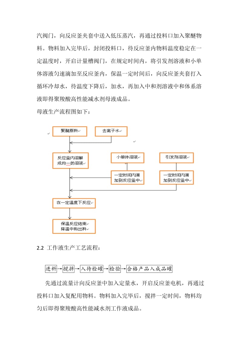 最新聚羧酸减水剂生产环保说明汇编.doc_第2页