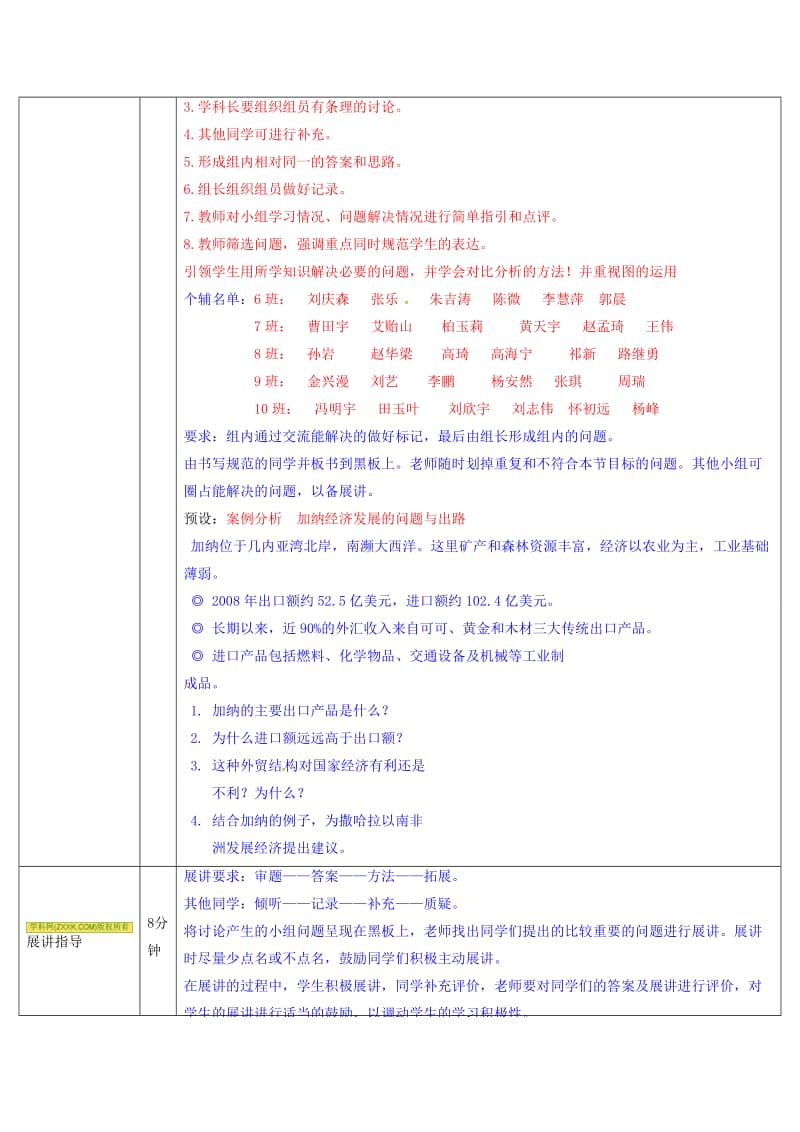 七年级地理下册8_3撒哈拉以南的非洲导学案2 新人教版.docx_第3页