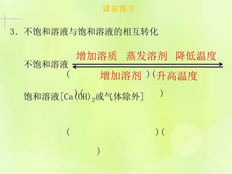 2018_2019学年九年级化学下册溶液课题2溶解度第1课时饱和溶液课件（新版）新人教版.pptx_第3页