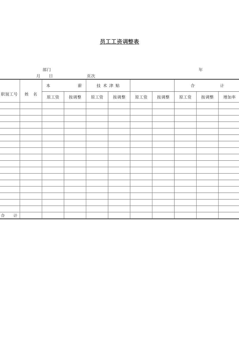 员工工资调整表（表格模板、doc格式）.doc_第1页