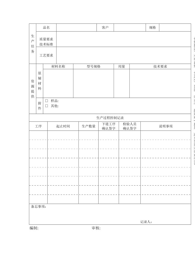 产品流程卡（表格模板、doc格式）.doc_第1页