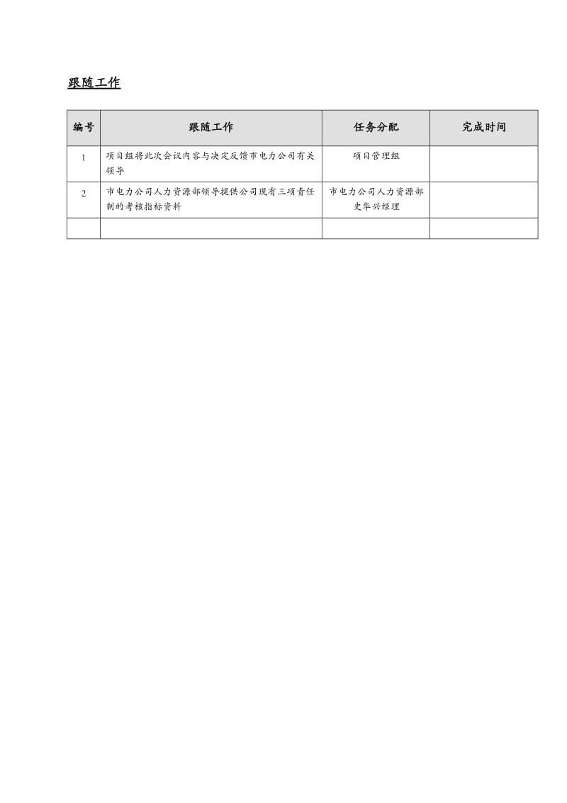 埃森哲—上海市电力公司绩效人力资源管理项目会议纪要.doc.doc_第3页