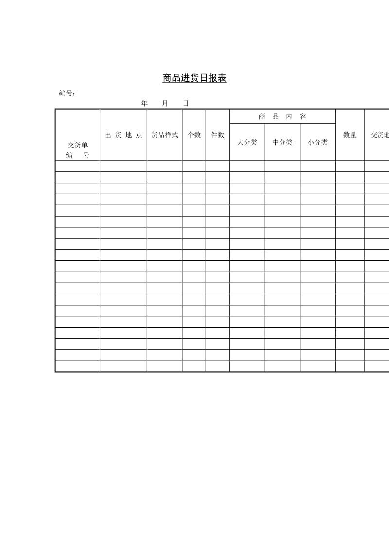 商品进货日报表（表格模板、doc格式）.doc_第1页