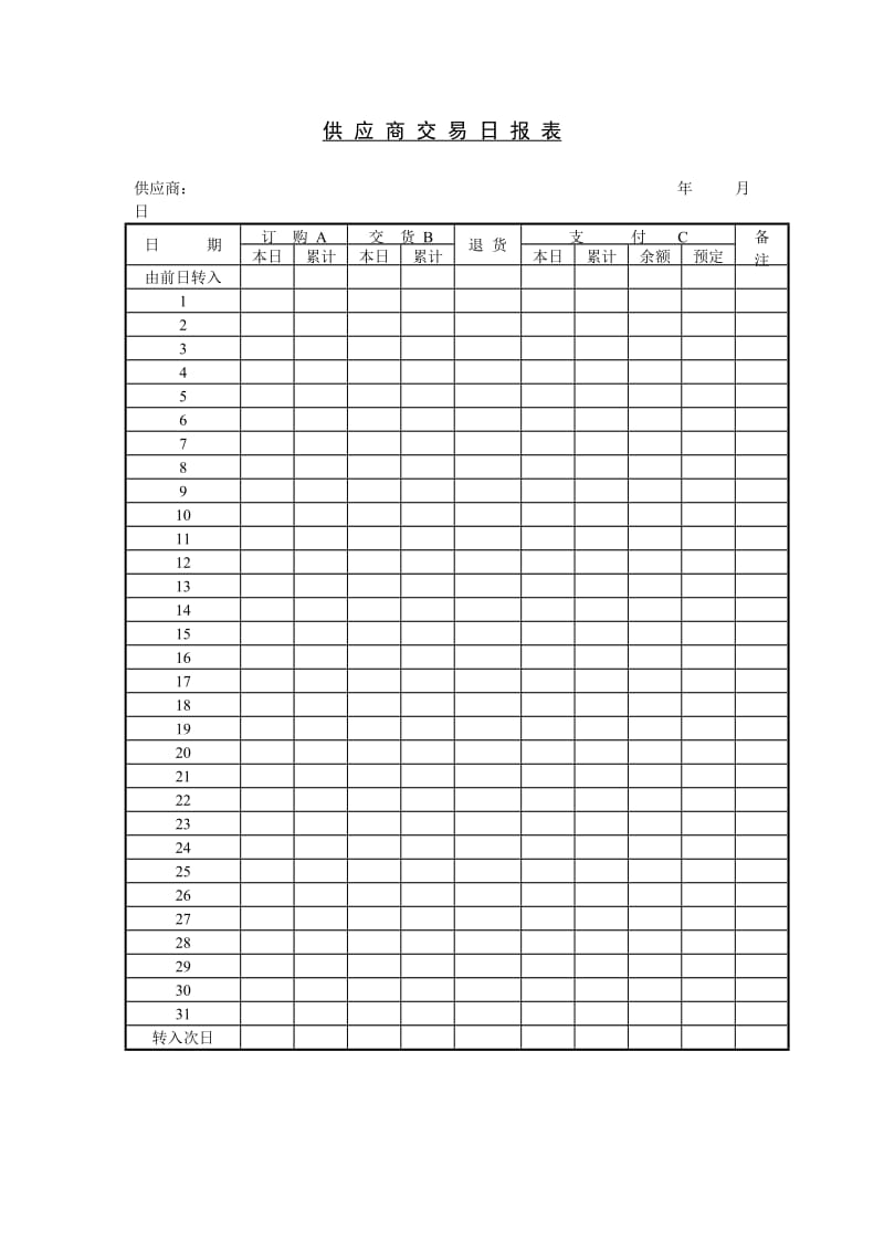 供应商交易日报表（doc格式）.doc_第1页