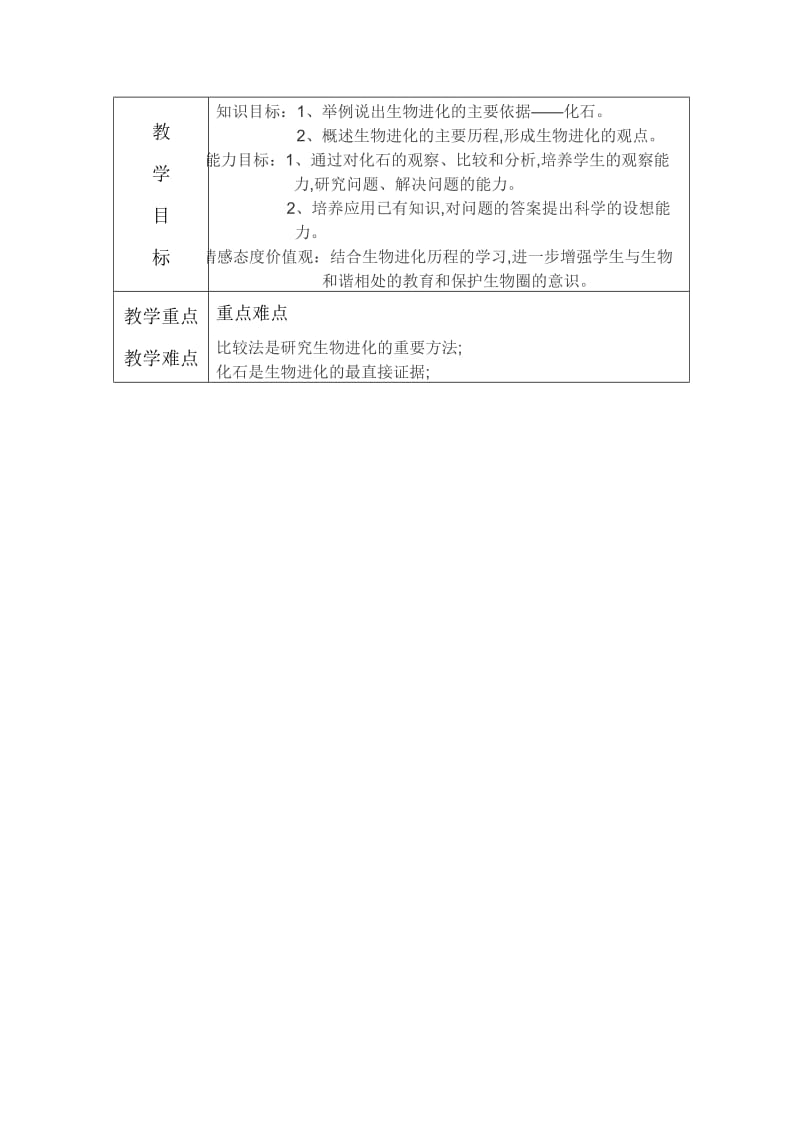 刘晓凤生物进化的历程教学设计.doc_第2页