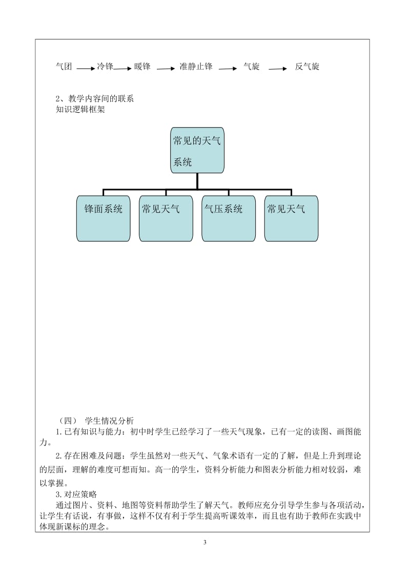 刘连凤—常见的天气系统教学设计.doc_第2页