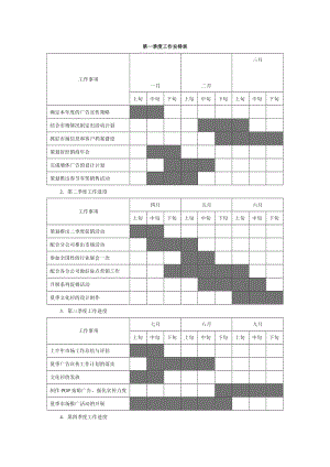 工作安排表格式.doc