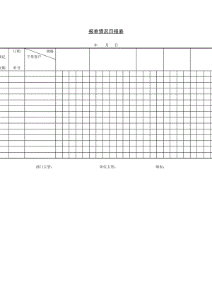 报单情况日报表word模板.doc