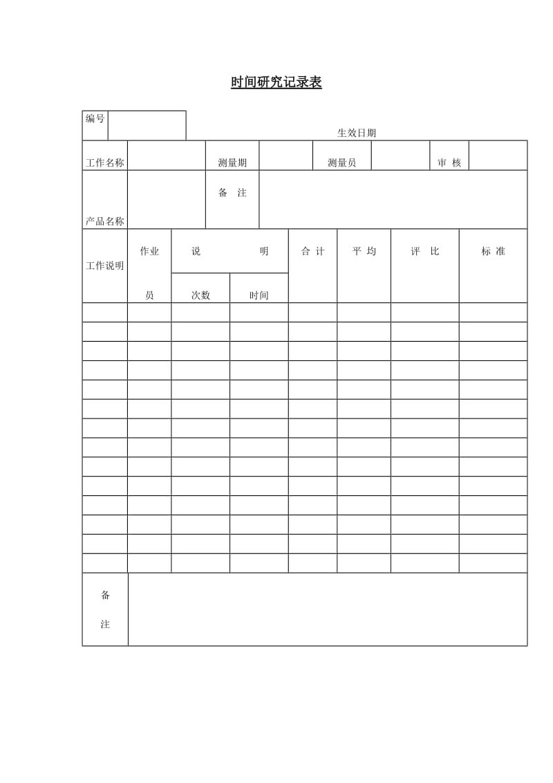 时间研究记录表（表格模板、doc格式）.doc_第1页